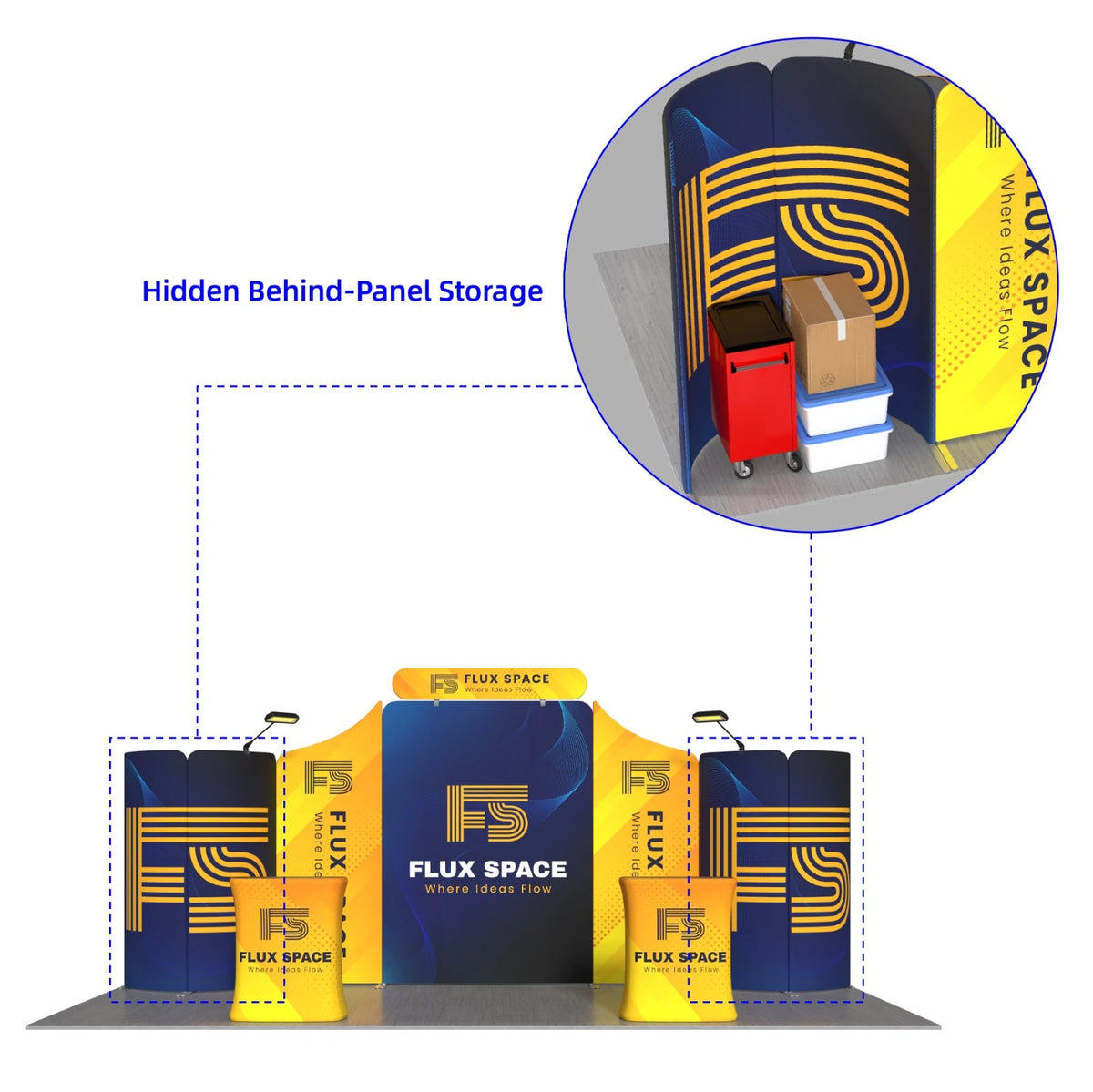 Portable 10x20ft Trade Show Booth Kit B9 with coordinated custom graphics for conferences and industry expos